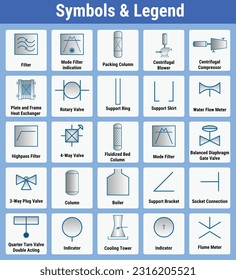 Vector Illustration for Symbols Legends
