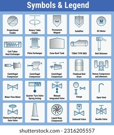 Vector Illustration for Symbols Legends