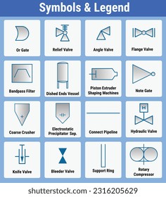 Vektorgrafik für Symbole - Legenden
