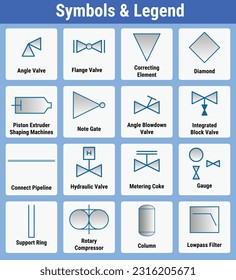 Vector Illustration for Symbols Legends