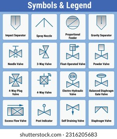 Vector Illustration for Symbols Legends