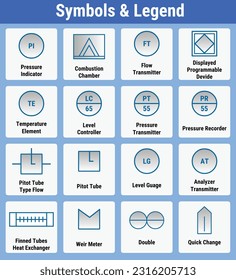 Vector Illustration for Symbols Legends