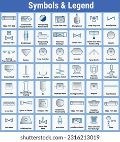 Vector Illustration for Symbols Legends