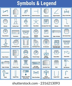 Vector Illustration for Symbols Legends