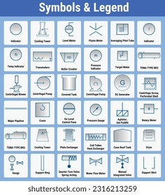 Vektorgrafik für Symbole - Legenden