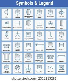 Vektorgrafik für Symbole - Legenden