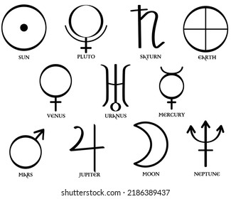 8,418 Horoscope system Images, Stock Photos & Vectors | Shutterstock