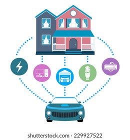 Vector illustration of synchronization smart home and car on a white isolated background. Modern cottage with a remote control system - stock vector.