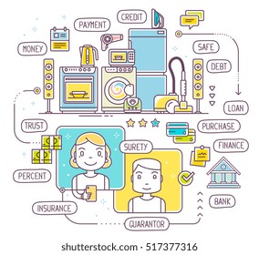 Vector illustration of talking man and woman by phone about taking a consumer loan for household appliances on white background. Thin line art flat design of decision on bank credit