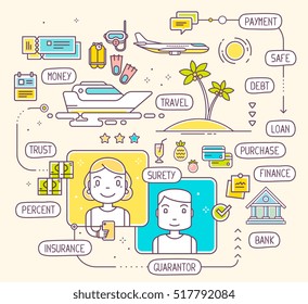 Vector Illustration Of Talking Man And Woman By Phone About A Vacation Travel On Credit. Taking A Consumer Loan. Thin Line Art Flat Design Of Decision On Bank Credit For A Journey