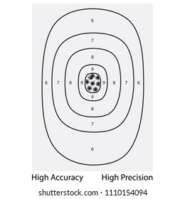 Vector illustration target shoot range accuracy and precision level, skill