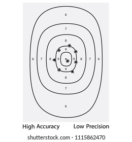 Vector illustration target shoot range accuracy and precision level, skill