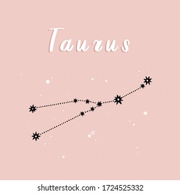 Vector illustration of Taurus zodiac sign on a pink starry background.