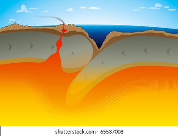 Vector Illustration Of Tectonic Plates - Subduction Zone. 