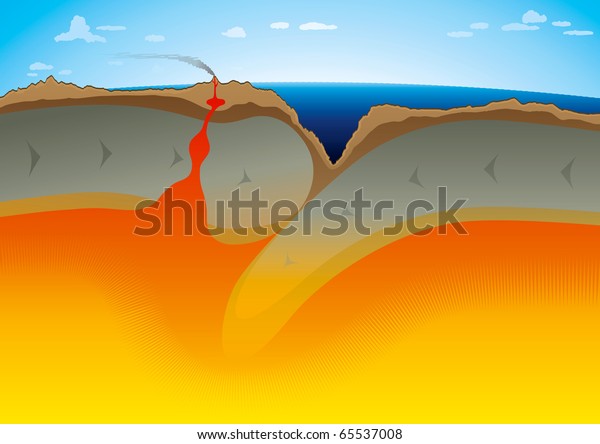 Vector Illustration Tectonic Plates Subduction Zone Stock Vector