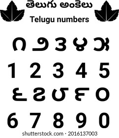 Vector illustration of telugu numbers from 0 to 9 along with their respective arabic numbers.