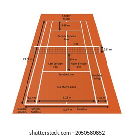 Ilustración vectorial de cancha de tenis de tierra batida con dimensiones en metros - sistema métrico y con disposición de cancha de tenis o partes aisladas en un fondo blanco. Las zonas y el tamaño de la pista de tenis.