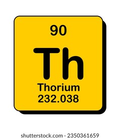 Vector illustration of Th in orange square frame and shadow, Thorium element icon on white background.