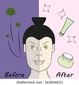 A vector illustration that shows the effects of creams, serums and beauty gadgets. Before and after. Old and young woman