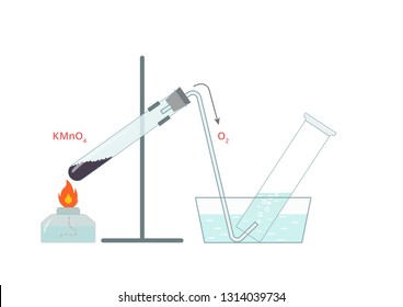 Vector illustration of thermal decomposition of potassium permanganate. Oxygen is liberated