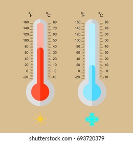 Vector Illustration of Thermometer with warm and cool levels, flat style, EPS10.