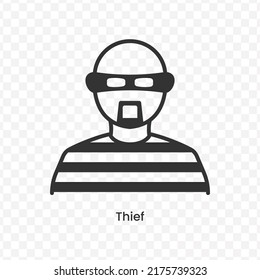 Vektorgrafik von Dieb-Symbol auf dunklem und transparentem Hintergrund (png).