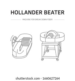 Vector illustration. Thin line icon set of equipment for hand papermaking. Related for logo, instruction, workshop. Hydraulic press, hollander beater, drying box. Linear symbols set