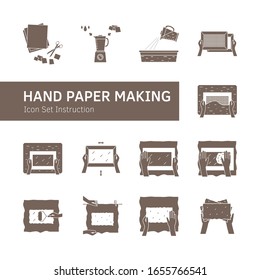  Vektorillustration. Dünne Linien-Icons für die Verarbeitung von Handpapiere. Verbunden mit Logo, Anleitung, handgefertigtem Papierworkshop. Einschließlich Schimmel und Decke, Zellstoff, Gülle, Pressen, Trocknen. Satz linearer Symbole