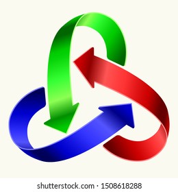 Vector illustration. Three arrows as recycle symbol in bright colors.