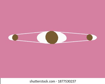 vector illustration of three brown eyes