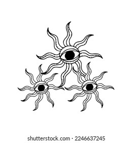 vector illustration of three eyeballs concept