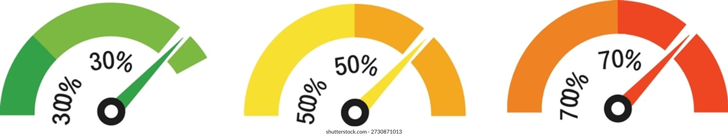 Ilustración vectorial de tres medidores de ancho semicirculares que muestran 30%, 50% y 70% con indicadores codificados por colores