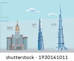 Vector Illustration of the three tallest buildings in the world completed until 2021 - building in Dubai in Dubai Shanghai Tower and Makkah Royal Clock Tower in Saudi Arabia.