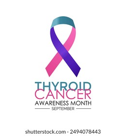 Vector illustration of Thyroid cancer awareness month is September. Promoting Thyroid Health and Wellness awareness Calligraphy Realistic Teal Ribbon. Banner poster design.