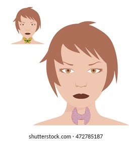 vector illustration of thyroid with hashimotos disease