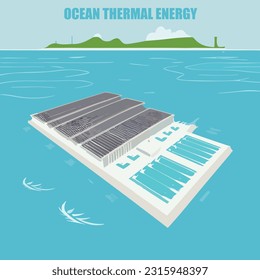 Vector illustration of tidal energy. wave energy. Green energy. Renewable energy source