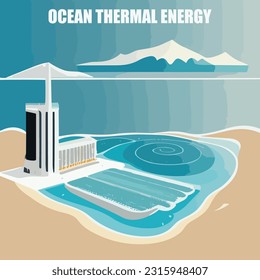 Vector illustration of tidal energy. wave energy. Green energy. Renewable energy source