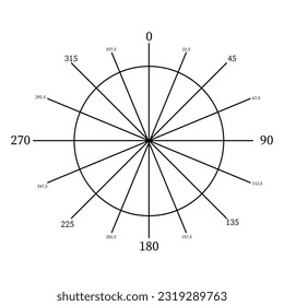 ilustración vectorial del ángulo del icono de la línea de medida de inclinación de 0 a 360 grados