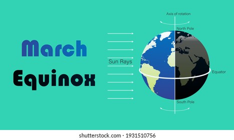 Vector Illustration of Time of spring equinox occurs around 20 March. Day equals night. Holiday Nowruz or Persian New year. Half Sun and half Moon
