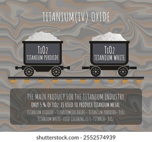 Ilustración vectorial. El dióxido de titanio, óxido de titanio o titanio, es un compuesto inorgánico obtenido del titanio en carretillas.
