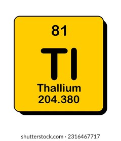 Vector illustration of Tl in orange square frame and shadow, Thallium element icon on white background.