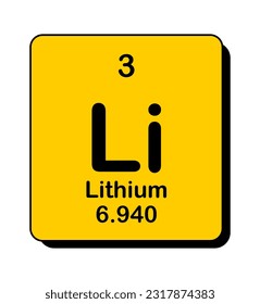 Vector illustration of Tl in orange square frame and shadow, Thallium element icon on white background.