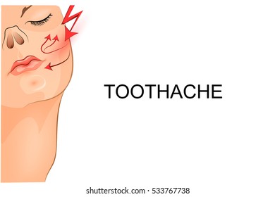 vector illustration of a toothache at the girl
