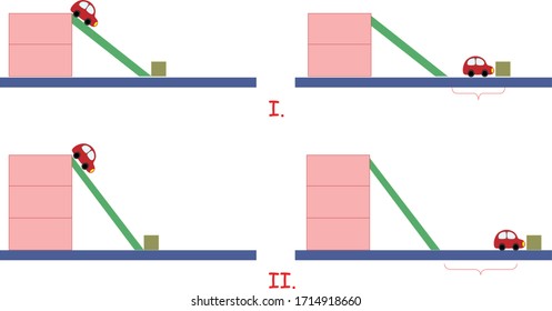 Vector Illustration of a Toy Car and Plank Experiment for Science Online Education, A Car on Plank to Demonstrate Acceleration Concept