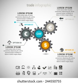 Vector illustration of Trade infographic made of gears with different currencies. Infographic illustrates new exchange rate between CHF and other currencies such Euro, Dollar and Pound. 