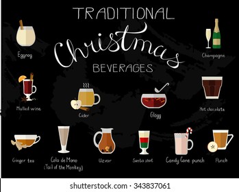 Vector illustration of traditional Christmas beverages.