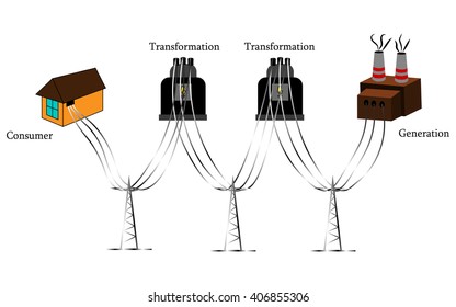 Vector illustration. Transparent scheme of the electricity transmission. 