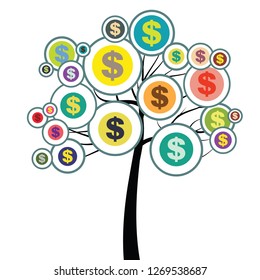 vector illustration of tree with dollar signs for financial management education concept
