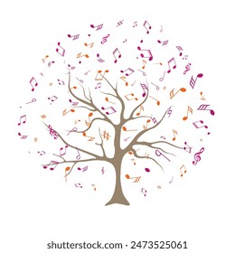 vector illustration of tree with musical notes for audio media concepts and designs vector illustration of tree with musical notes for audio media concepts and designs Musical Tree. Vector