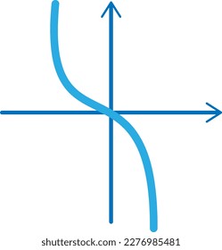 Vector illustration of a trigonometric function. Tangents and cotangents. Mathematical Symbols. I calculate and study.